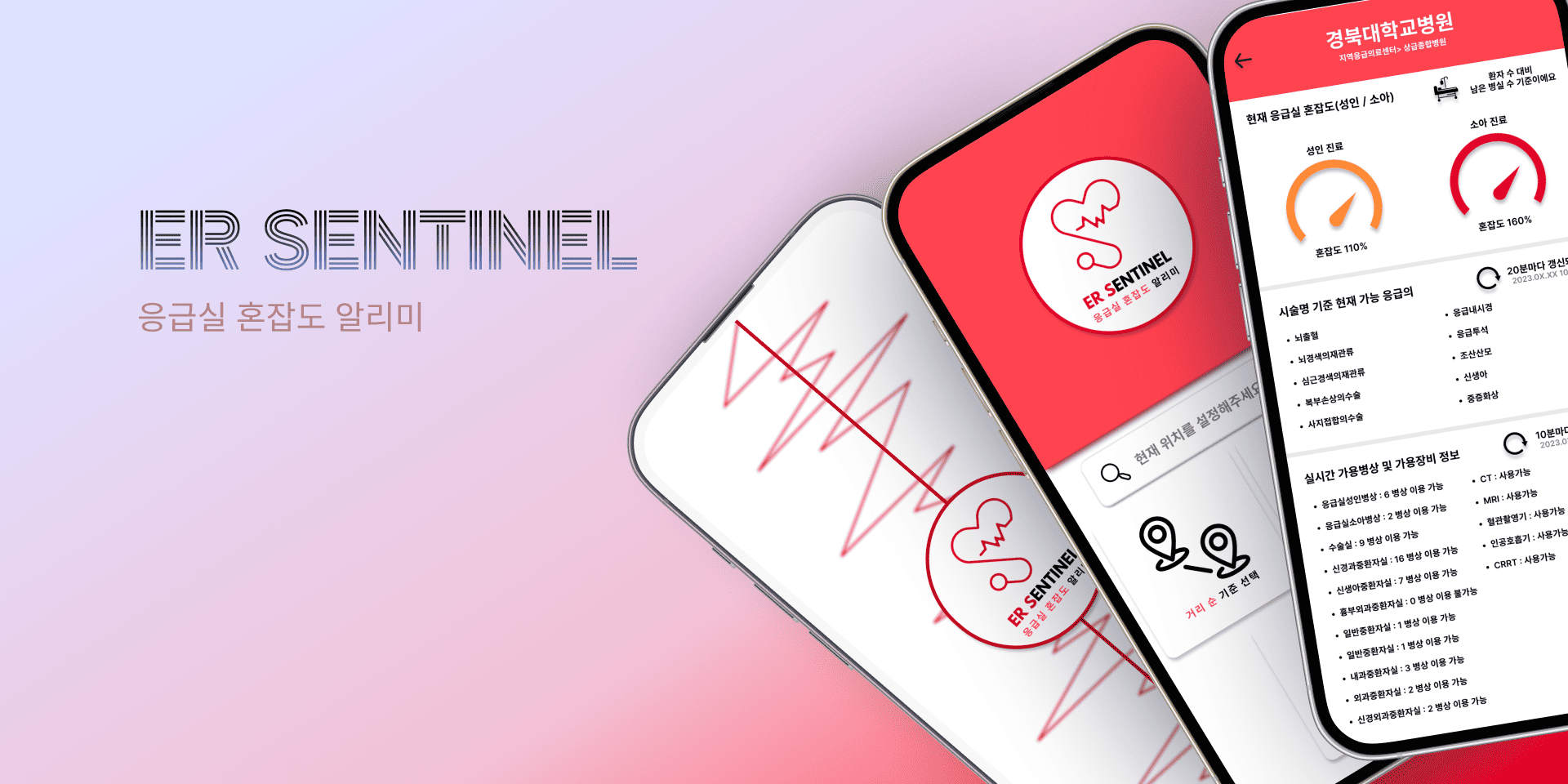 응급실 혼잡도 알리미